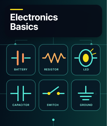 Electronics Basics