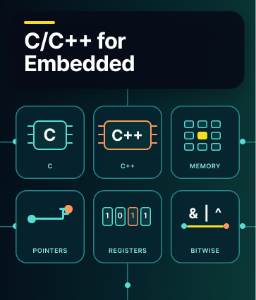 C/C++ for Embedded
